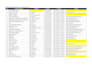 do any file conversion, compression, data entry and copy paste